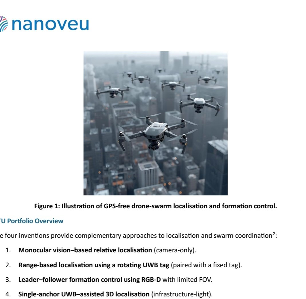 RawMinerals's tweet image. $NVU Breaking News 📢

Nanoveu Secures Exclusive 4 x Autonomous GPS-free drone-swarm localisation and formation control Drone Swarm Technologies

Most recent and upcoming Commercial Catalysts 👇

1. #CES 2026 : Won 🏆 1st place ✅️ (#NVIDIA won last year)

2. More partner