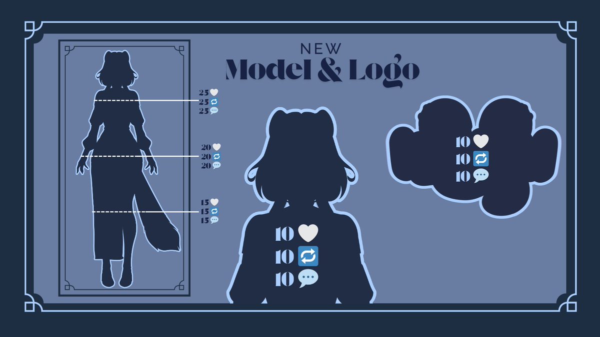 𐔌 . ⋮ 𝙽𝚎𝚠 𝙼𝚘𝚍𝚎𝚕 &amp; 𝙻𝚘𝚐𝚘 .ᐟ ֹ₊꒱
˙꒷🫐˙ Después de mucho tiempo, puedo dar esta noticia, hay modelo oficial. 

⋆.𐙚 ̊  🫧  ˙ 𝙼𝚘𝚍𝚎𝚕 𝙰𝚛𝚝 &amp; 𝚁𝚒𝚐𝚐𝚒𝚗𝚐: <a href="/ChincheDecoyArt/">Chinche_DecoyArt || Comisiónes CERRADAS ||</a> 
⋆.𐙚 ̊  🫧  ˙ 𝙻𝚘𝚐𝚘 𝙰𝚛𝚝: <a href="/JeniharaTw/">Jenihara | Logos and more🌸</a> 

#VtuberReveal #vtuber強運王2026