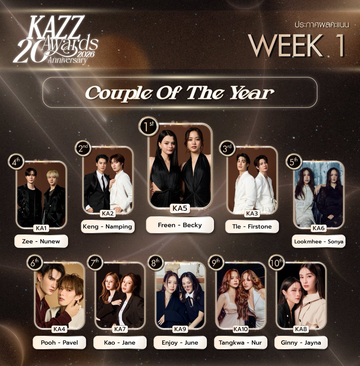 LmsyPeruOficial's tweet image. 🚨VOTACIONES PAGAS Y LINE DE KAZZ🚨

🏆Premios Kazz Magazine
📅Finaliza el 5 de Abril
➡Votar por: KA6 KC6 KJ5
📍lin.ee/Hf6q9an
(Link para votar en Line, gratis)
📍worldwide.kazzmarket.com/vote/
(Link, compras votos para extranjeros)

#KAZZMAGAZINE #LMSY #LMSYPerúFanbaseOficial