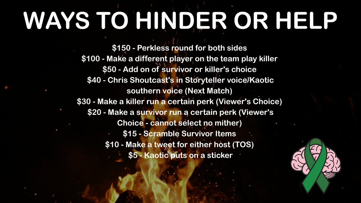 This Saturday, how can you help those gamers succeed? Here are some demented - I MEAN FUN - ways to do so. 

5th annual Kaos by Daylight, this Saturday @ 11AM EST. <3