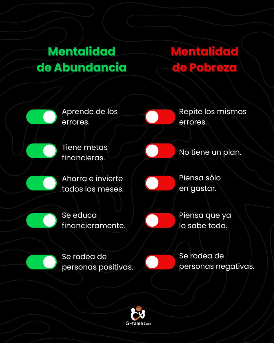 Para mejorar tu situación financiera es crucial adoptar una mentalidad de abundancia como uno de los primeros pasos. 

De lo contrario, a pesar de tus esfuerzos, será difícil generar verdadera riqueza.
.
#analisisfinanciero #analisisempresarial