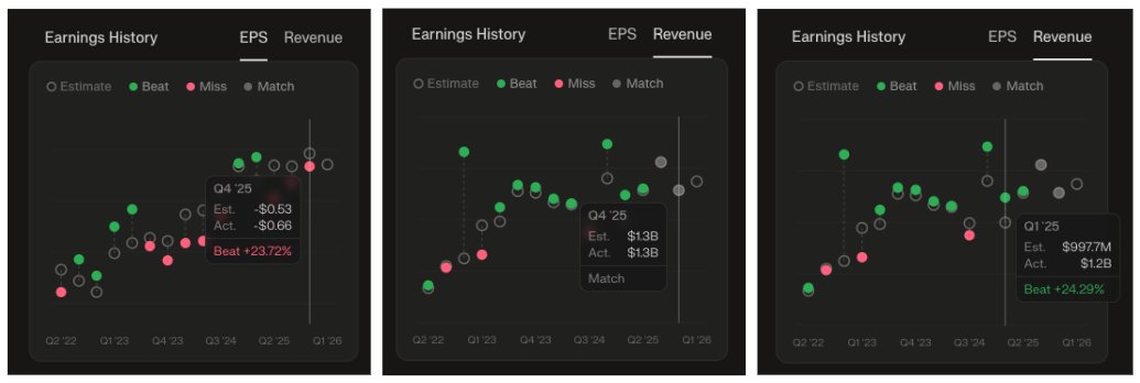 Rivian DD tweet media