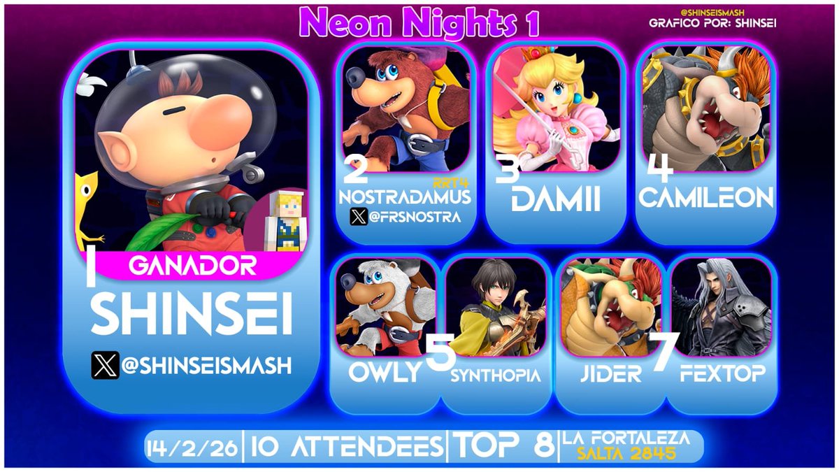 Super Smash Bros. Santa Fe tweet media