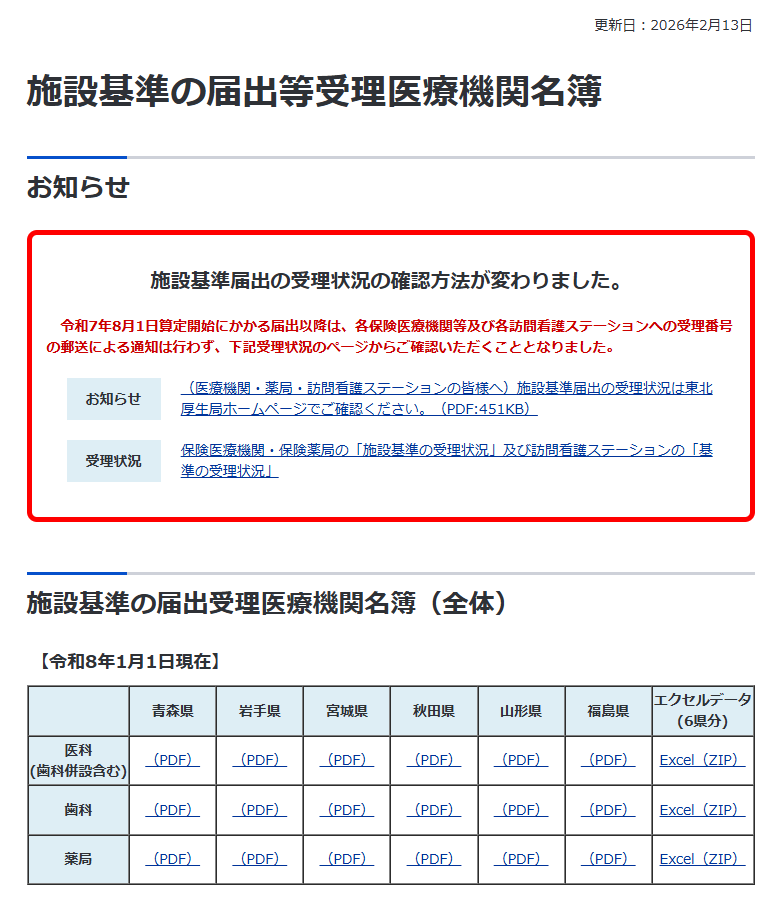 保険医療機関等の皆さまへ】 「施設基準の届出等受理医療機関名簿