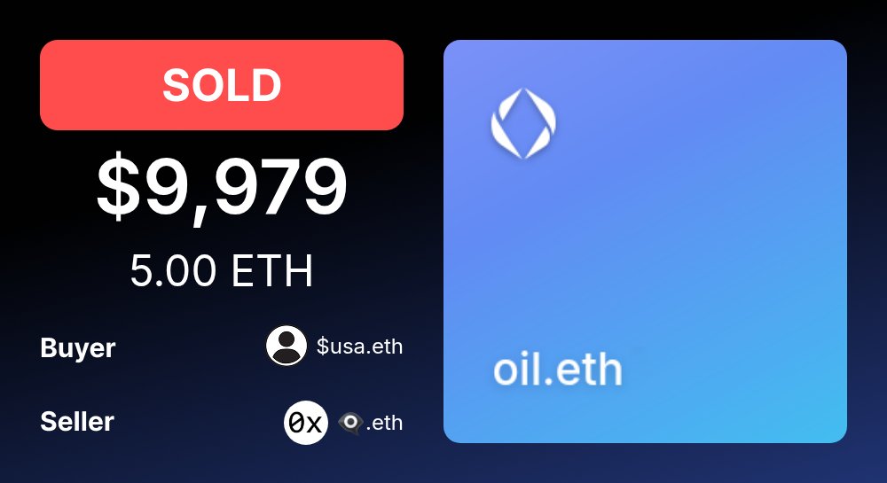 💰 SOLD: oil.eth

For: $9,978.63 (5.00 ETH)
Buyer: $usa.eth

Seller: 👁‍🗨.eth <a href="/address_eth/">👁‍🗨.eth</a>
Categories: BIP 39, Common English, Gamertags, Handles, Top Nouns

grails.app/oil.eth
