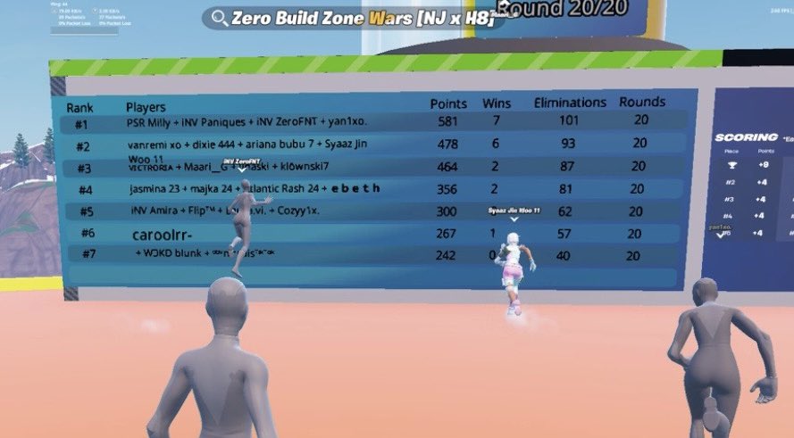 🥇 in squad zb coed zw w/ <a href="/ZeroFNT/">Zero</a> <a href="/millyfnr/">milly</a> <a href="/yan1xo/">yani</a> ($20) yipeeee 

<a href="/iNVesports2026/">iNV E Sports</a>