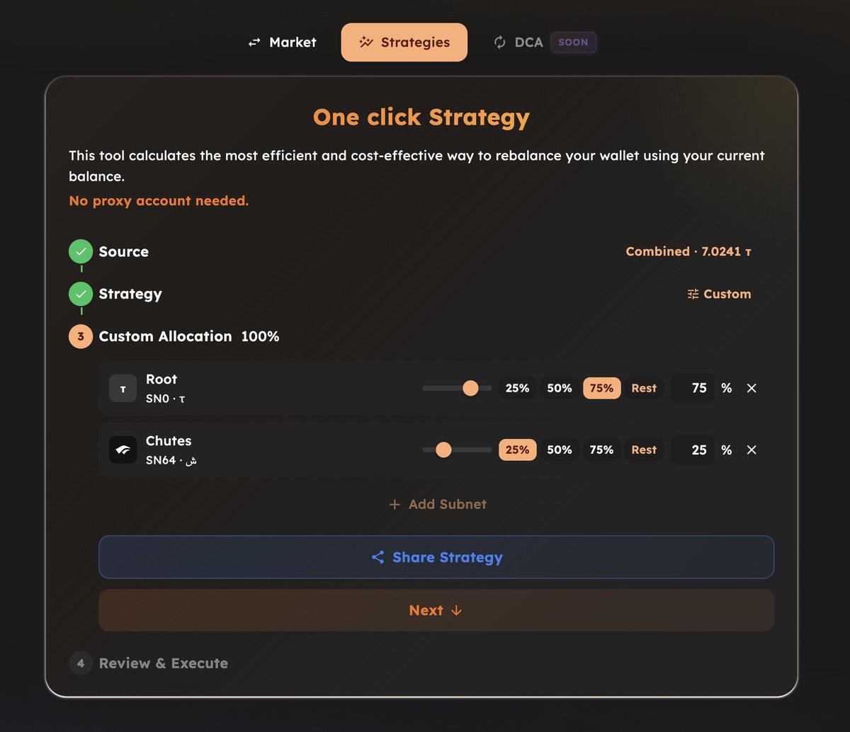 2/2

Swap

+++ Redesigned Strategies UI for better comprehension: Share your custom strategies within one second to anybody !

Exemple of very strong and safe strategy: taoswap.org/trade/strategi…

25% SN00 - ROOT
75% SN64 - <a href="/chutes_ai/">Chutes</a> 

Select your $TAO amount and submit ! 🏆