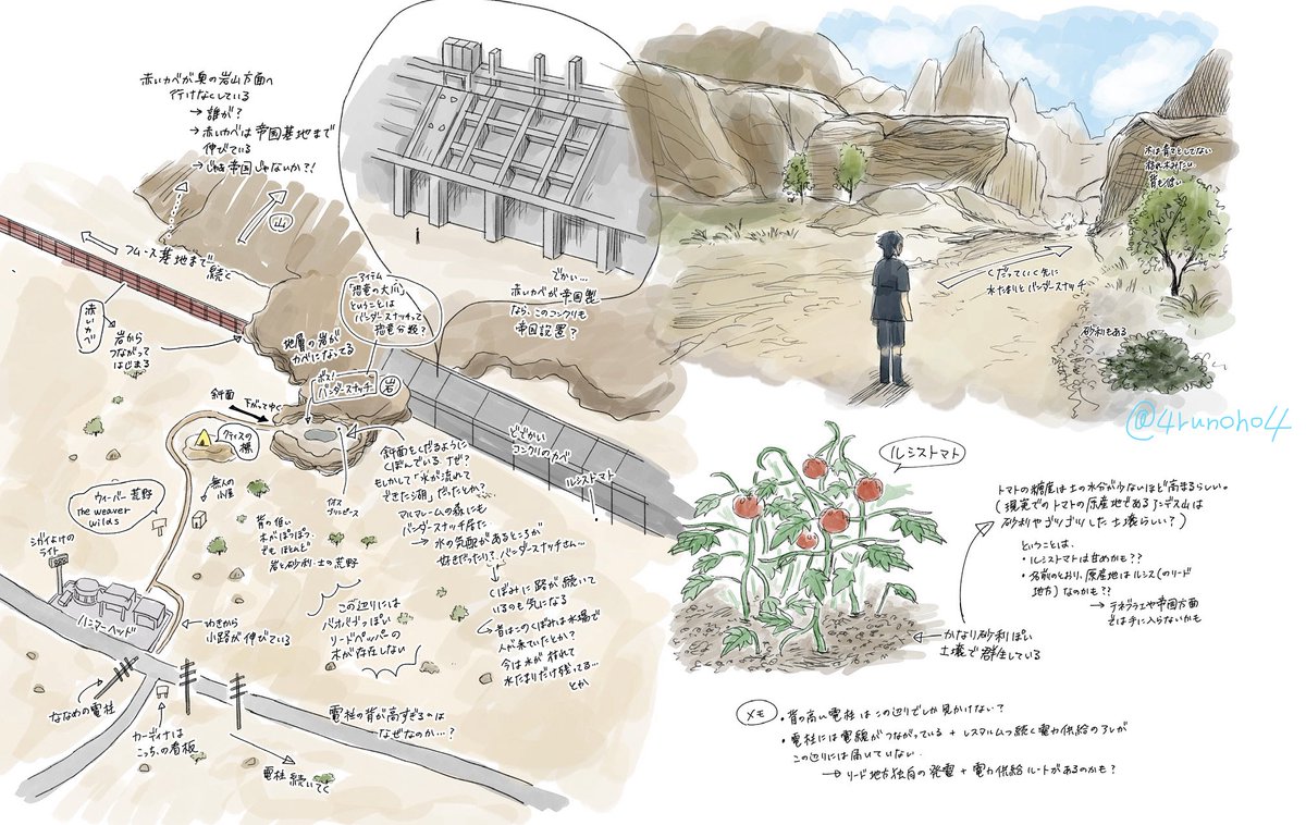 久しぶりにFF15自由研究の成果をまとめました！！！
これはリード地方、ハンマーヘッド奥の荒野について。

11月22日のFF15WEBオンリーでは、こんな感じでルシス各地の地図やスケッチをまとめたものを展示する予定です〜💪✨✨
（もし運が良ければ本にしたいけど、今のところ未定です…！！）