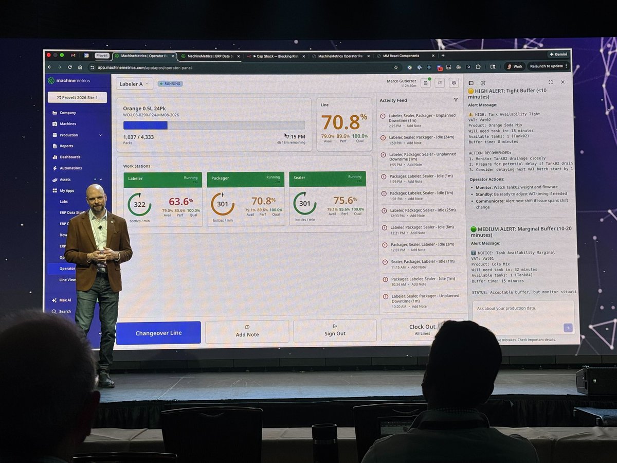 MachineMetrics tweet media
