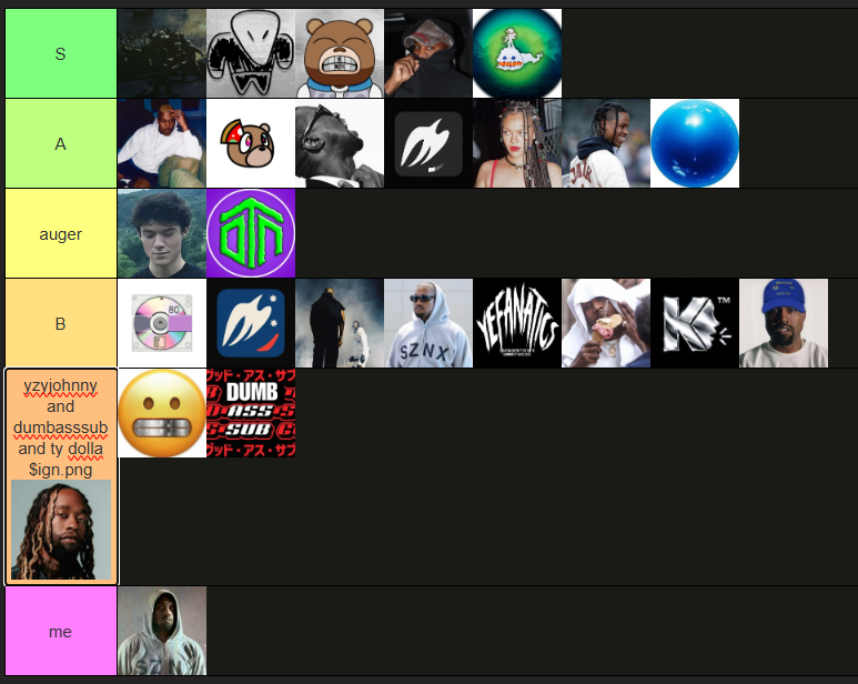 Ye fan accounts tier list