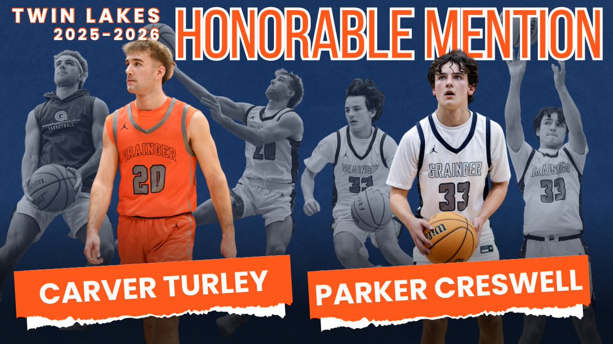 Grainger Men’s Basketball tweet media