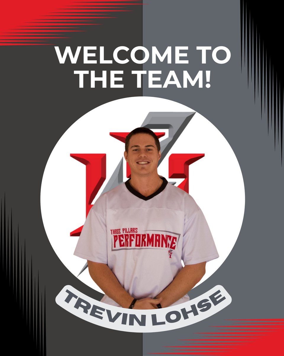 Three Pillars Performance tweet media