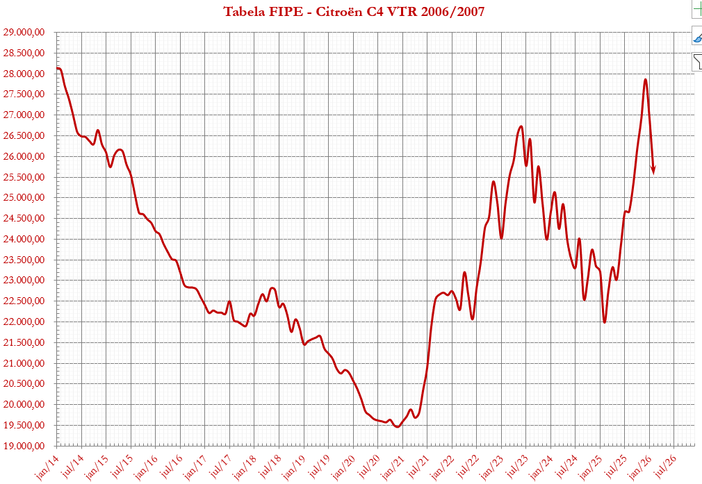Frankito, o Curioso® tweet media