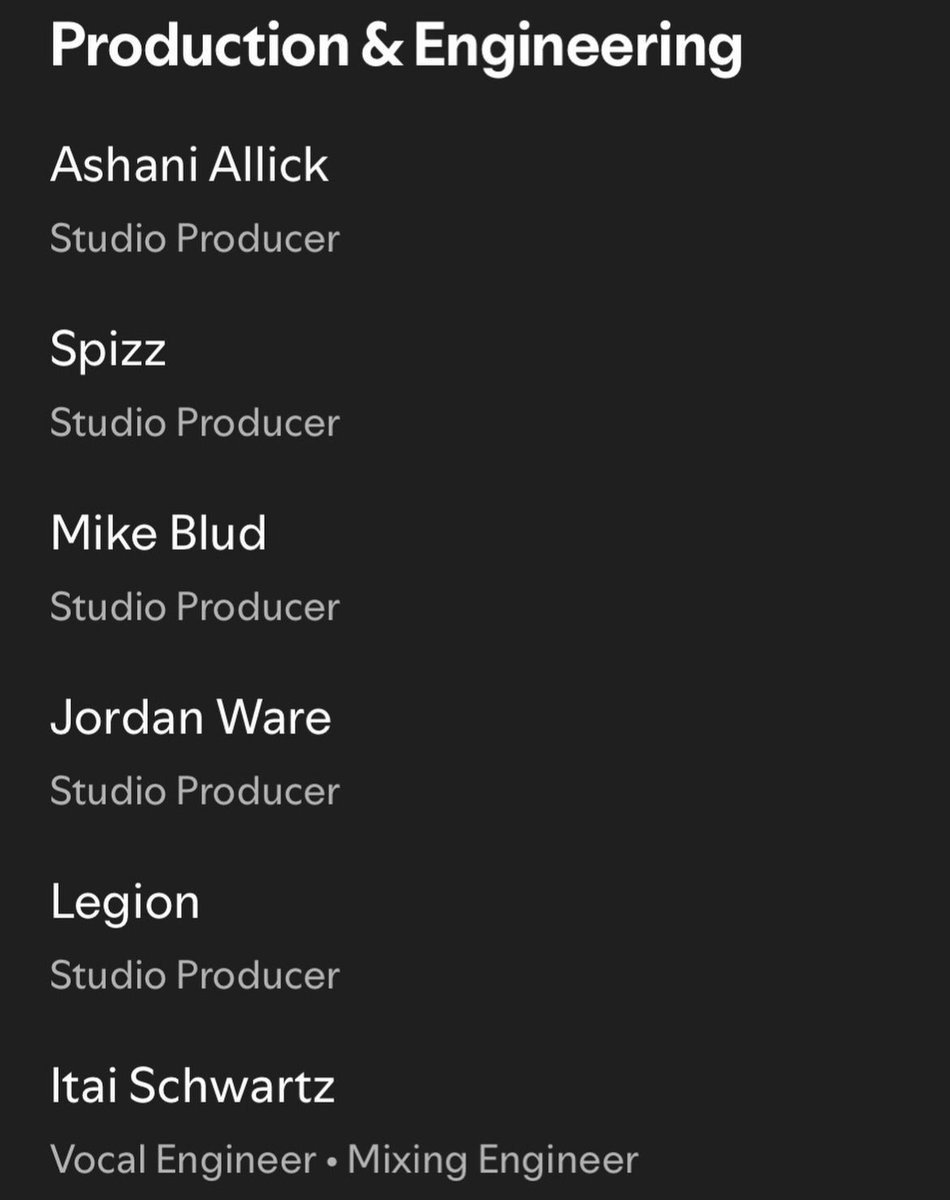 Co-Produced 1 for u. (spring in New York)