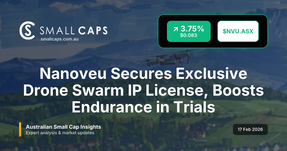 SmallCapsASX's tweet photo. Nanoveu Secures Exclusive Drone Swarm IP License, Boosts Endurance in Trials
#ASX #SmallCaps #NVU
https://t.co/TASgj6p5mo https://t.co/vLzS1Szb2h