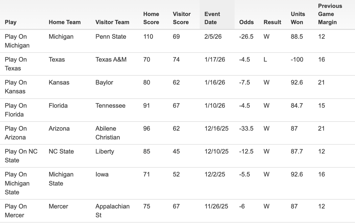 Invisible Insider tweet media