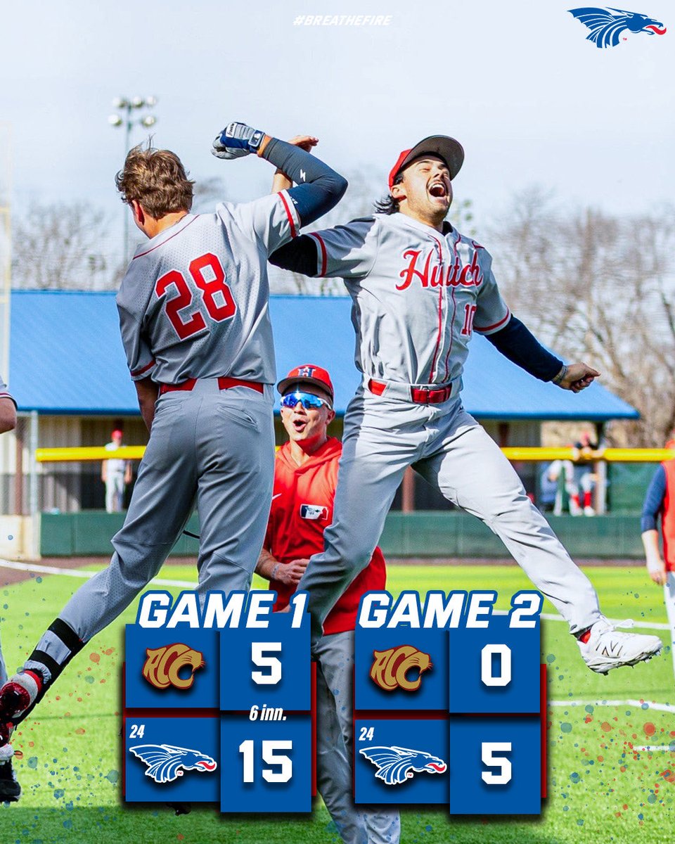 bluedragonsport's tweet photo. No. 24 @BlueDragonBSB completes a four-game sweep of Redlands 🧹

Highland and Northeast CC come to Hutchinson Saturday and Sunday for doubleheaders. #BreatheFire https://t.co/SZadXqzu0G