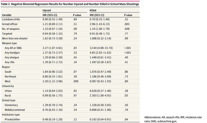 Harrison Tuttle tweet media