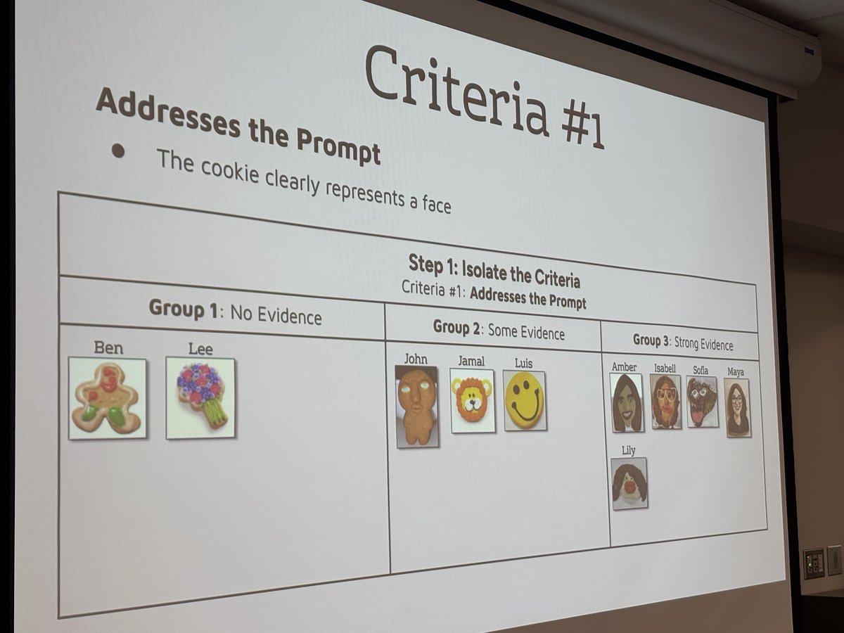 Joya Elam, M.Ed tweet media