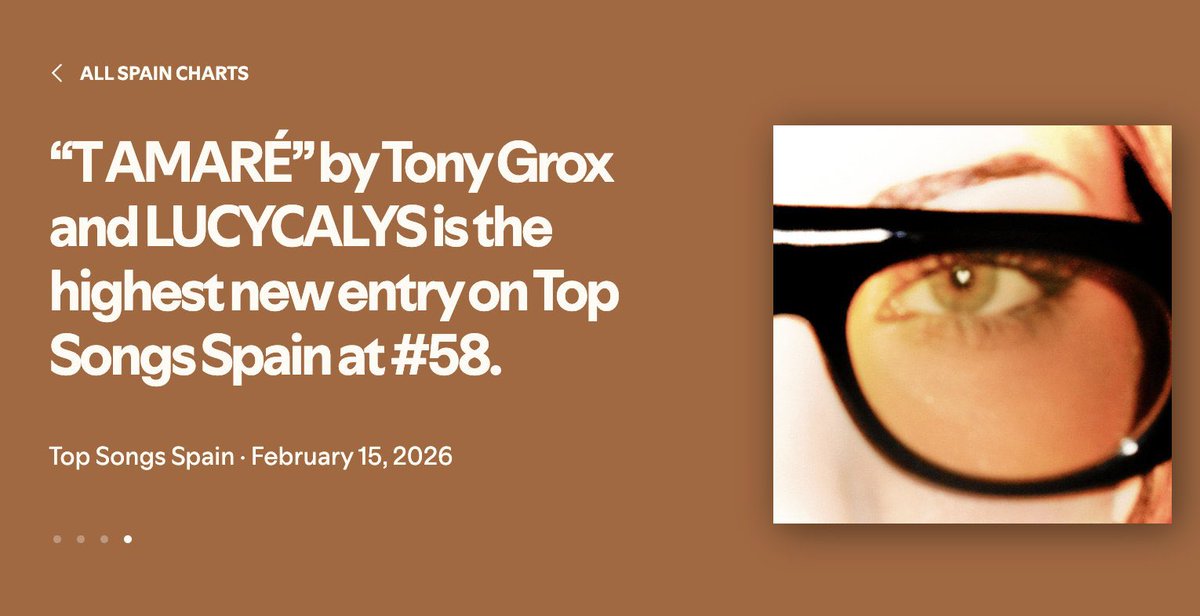 Tony Grox tweet media