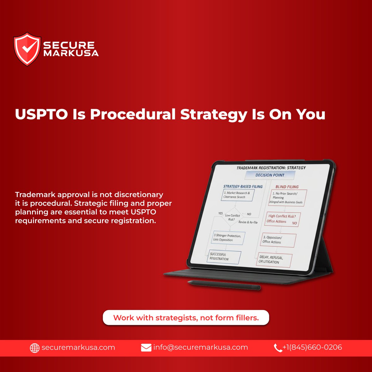 Secure Mark Update Secure Mark USA (@Secure_Mark_USA) / Posts / X