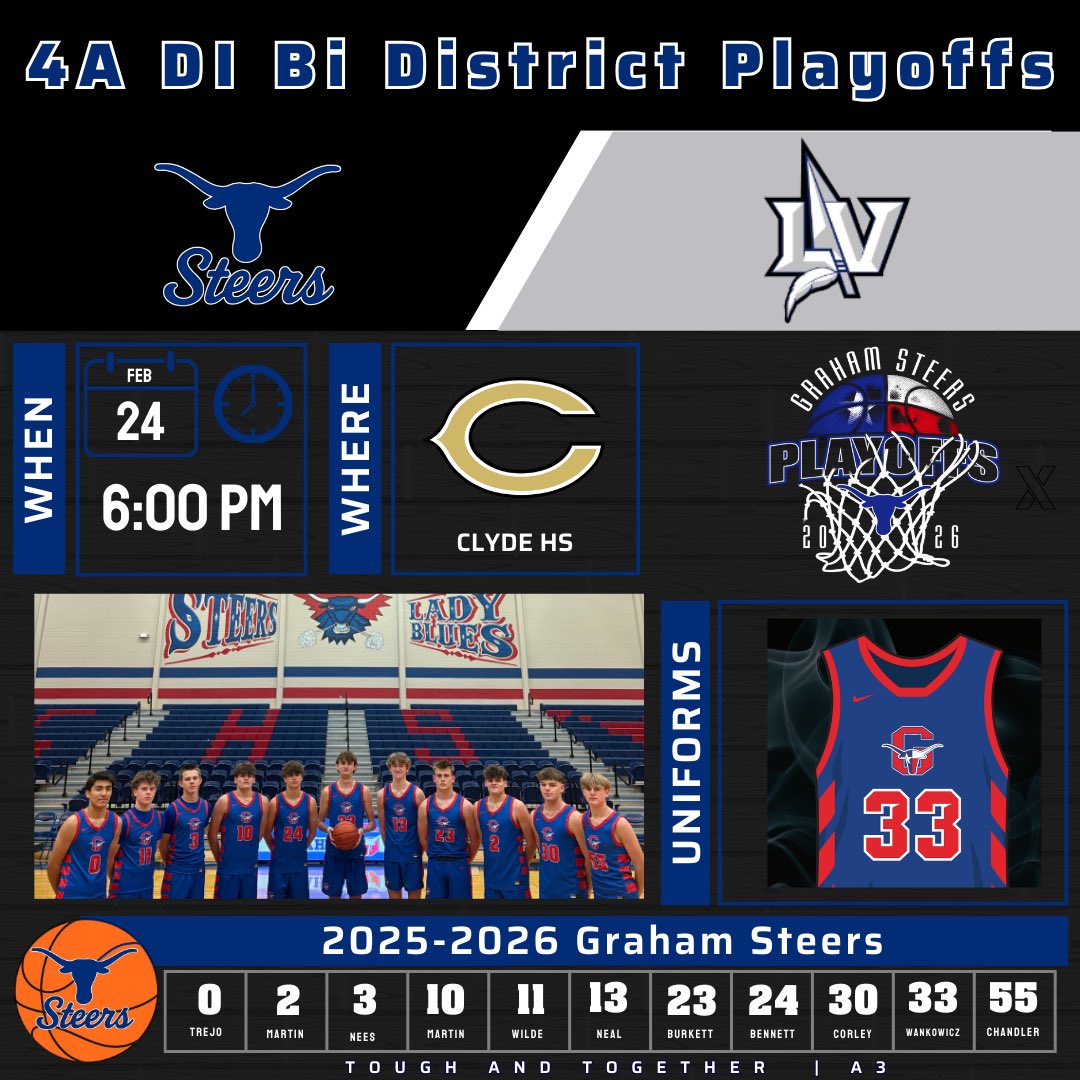 GrahamTXHoops tweet media