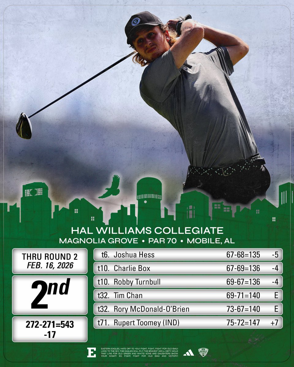 Eastern Michigan Men's Golf tweet media