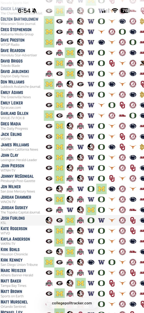 Dillon Zulkowski tweet media