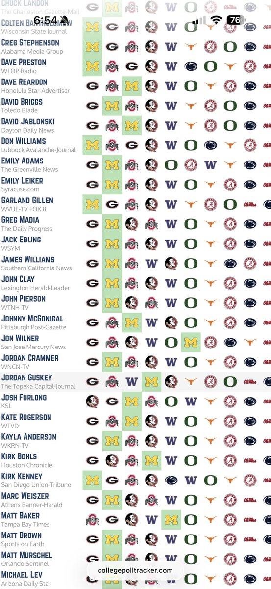 Dillon Zulkowski tweet media