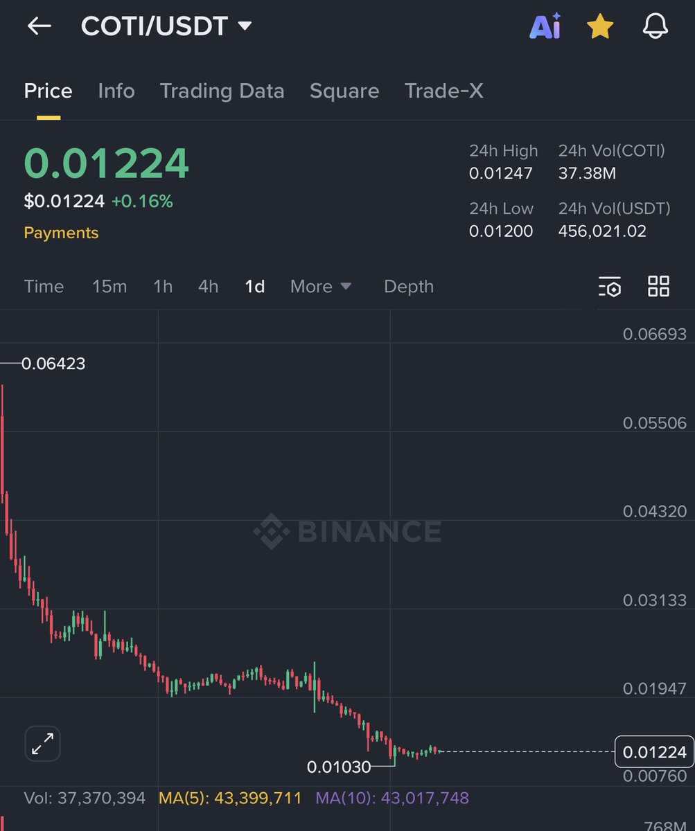 Crypto.Ronald tweet media