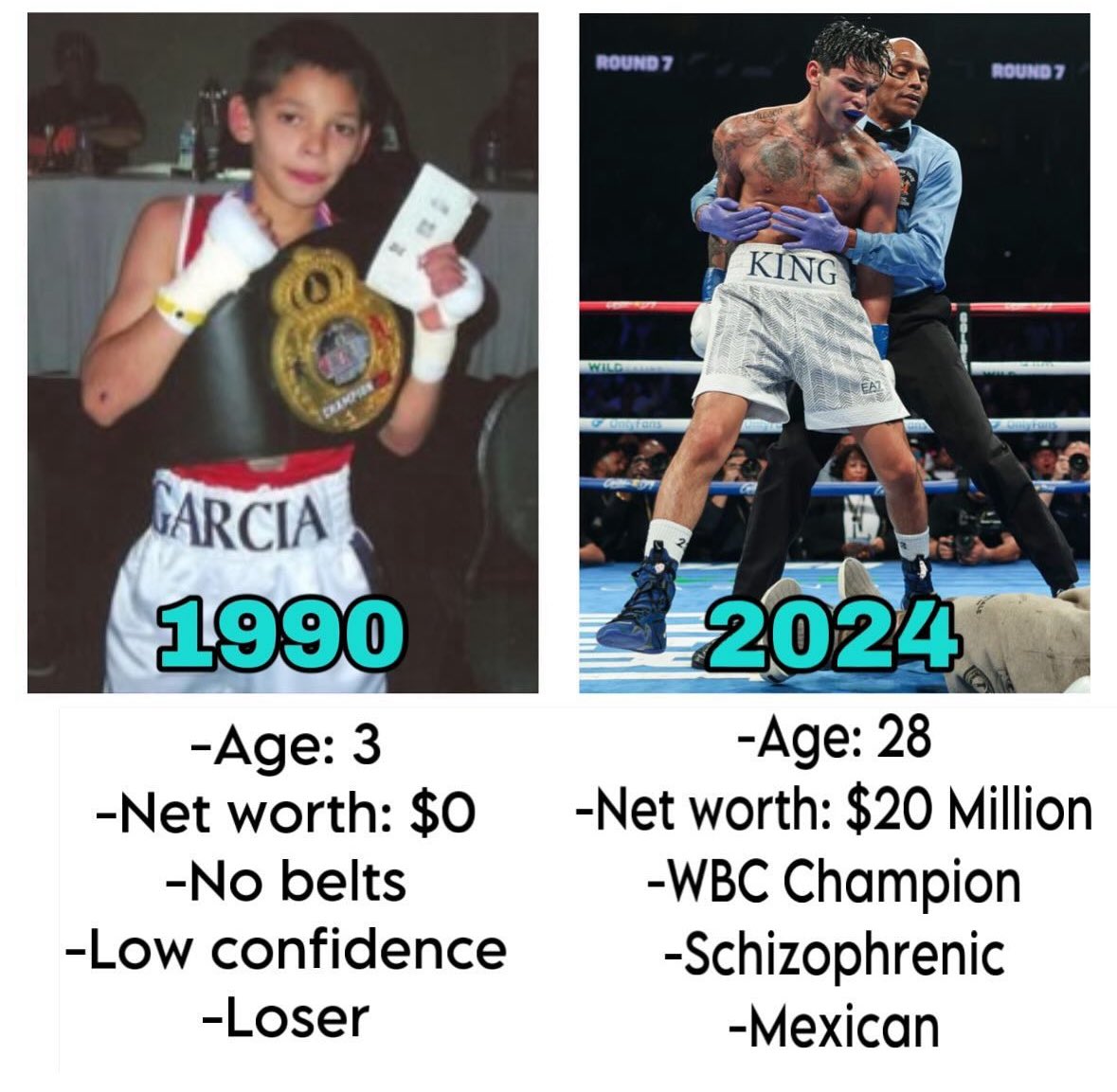 It is officially Ryan Garcia fight week❤️