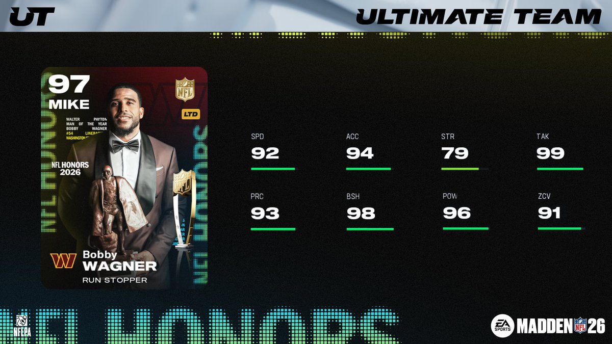 Madden Ultimate Team tweet media