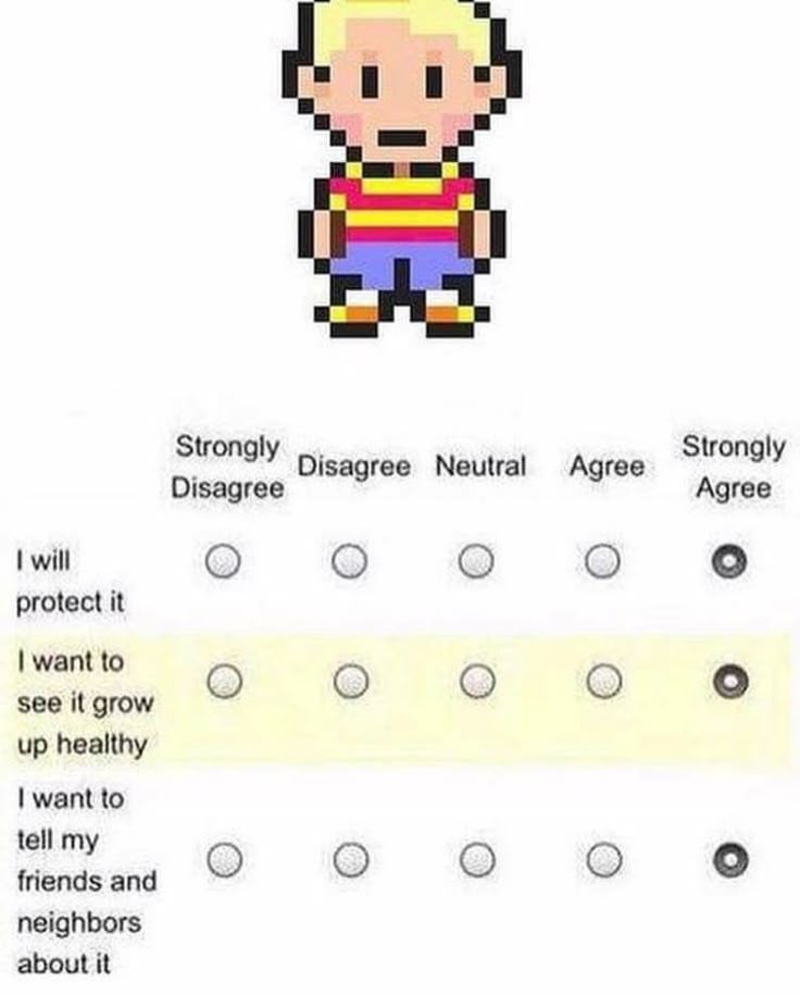 Arcangel 💫🌻【LU NEW ACCOUNT‼️】 (@arcangeldivin0) on Twitter photo 