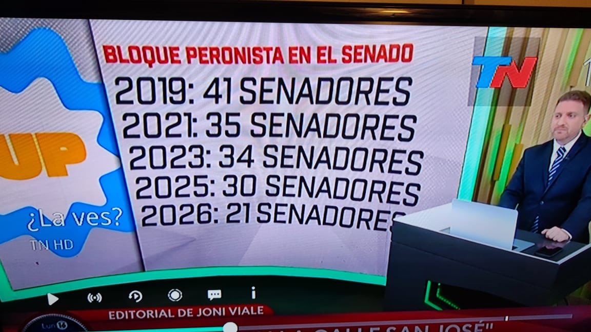Esto mejora el riesgo país: