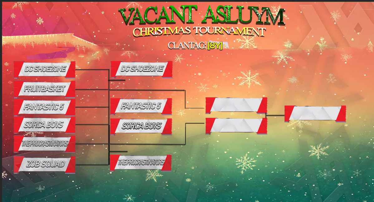 VACANT ASYLUM CHRISTMAS TOURNAMENT ROUND 2! [8Y]🙂

As some of you are aware the VA account has been hacked so until further notice the announcements will be on this account.

RULES + ADDED INFORMATION - docs.google.com/document/d/1J9…

DUE DATE - 22ND MARCH 2026✅