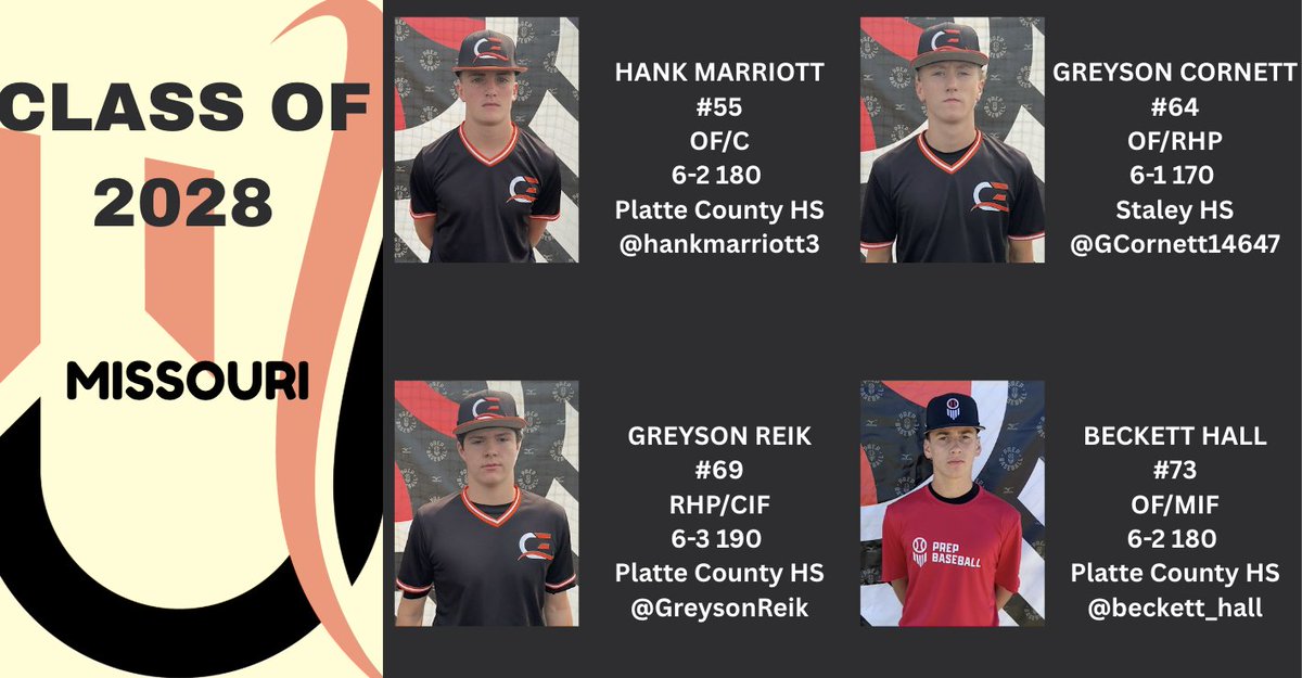 Competitive Edge Baseball tweet media