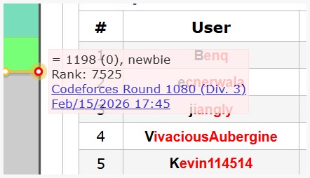 Saleh Enab tweet media