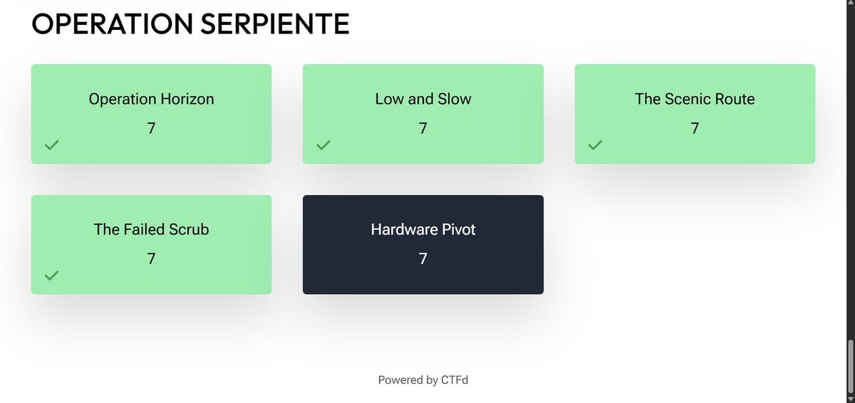 D4rk_Intel tweet media