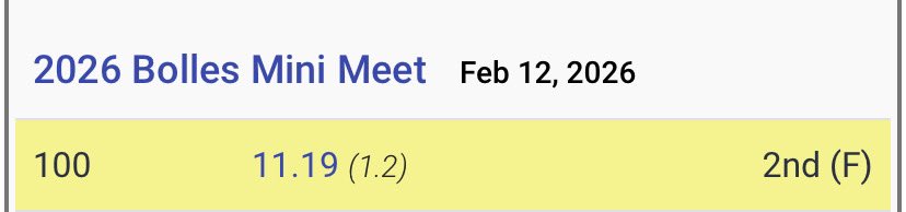 Dashaydon Phillips tweet media