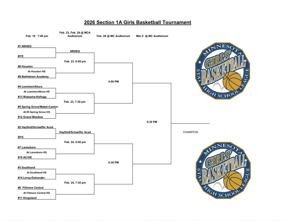 Jensyn Storhoff tweet media