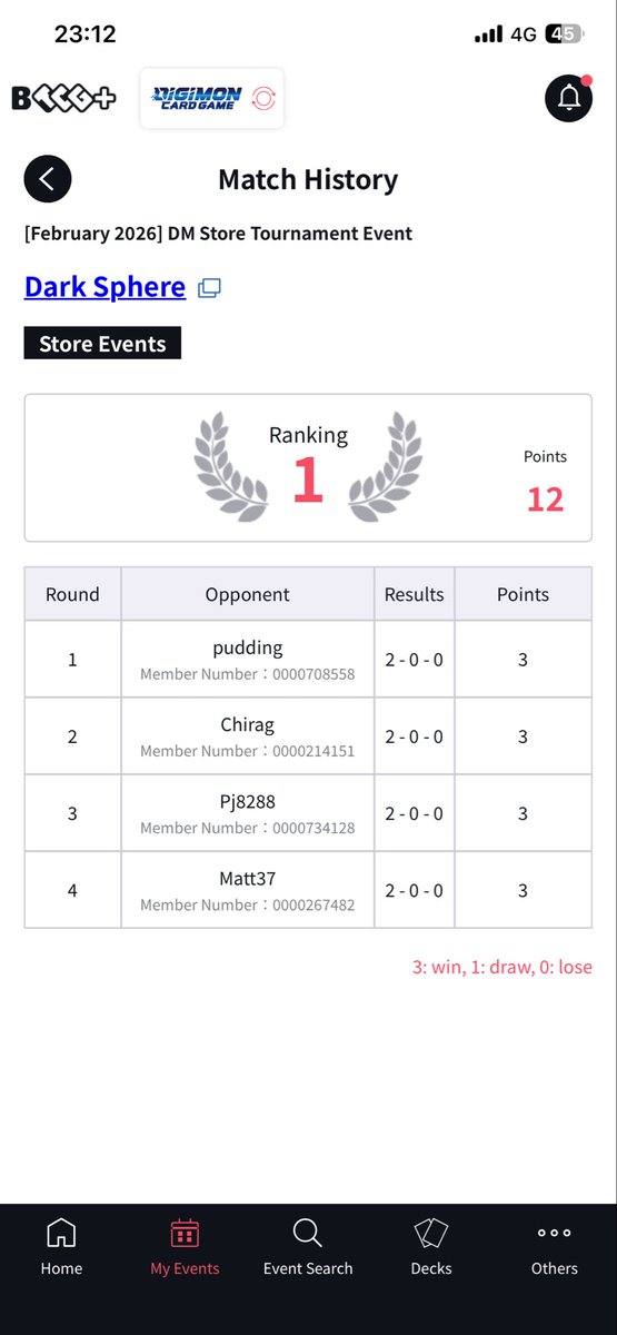 Bushi🥷 tweet media