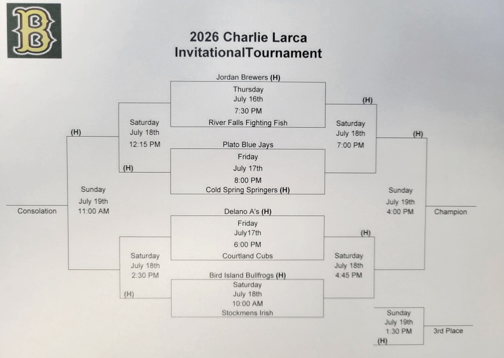 Hardball Minnesota tweet media