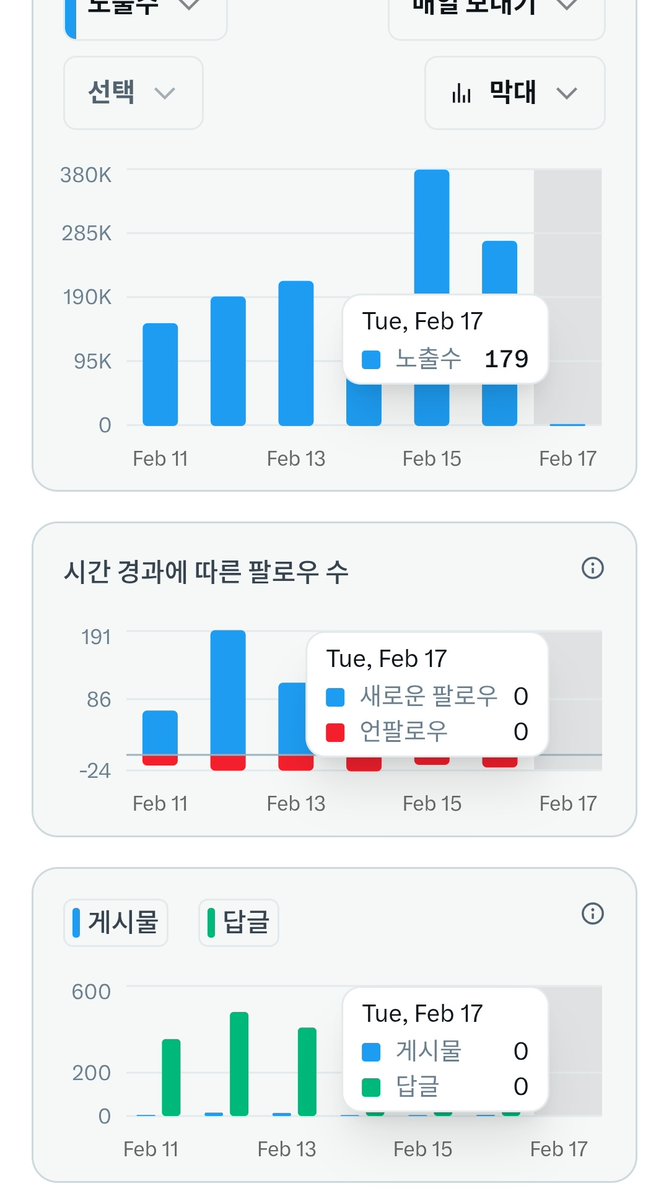 프플24일차
7일간 노출수1.3M
조금 있으면 진짜 정직원이 얼마 안남았네요!
엑친님들 새해 복 많이 받으세요!

선팔 환영!
댓글 남기시면 무조건 하트,RT 해드립니다

+늑대는 정직원이 되고싶습니다🐺🔥