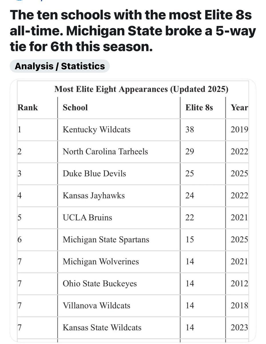 EMAW in Arkansas tweet media