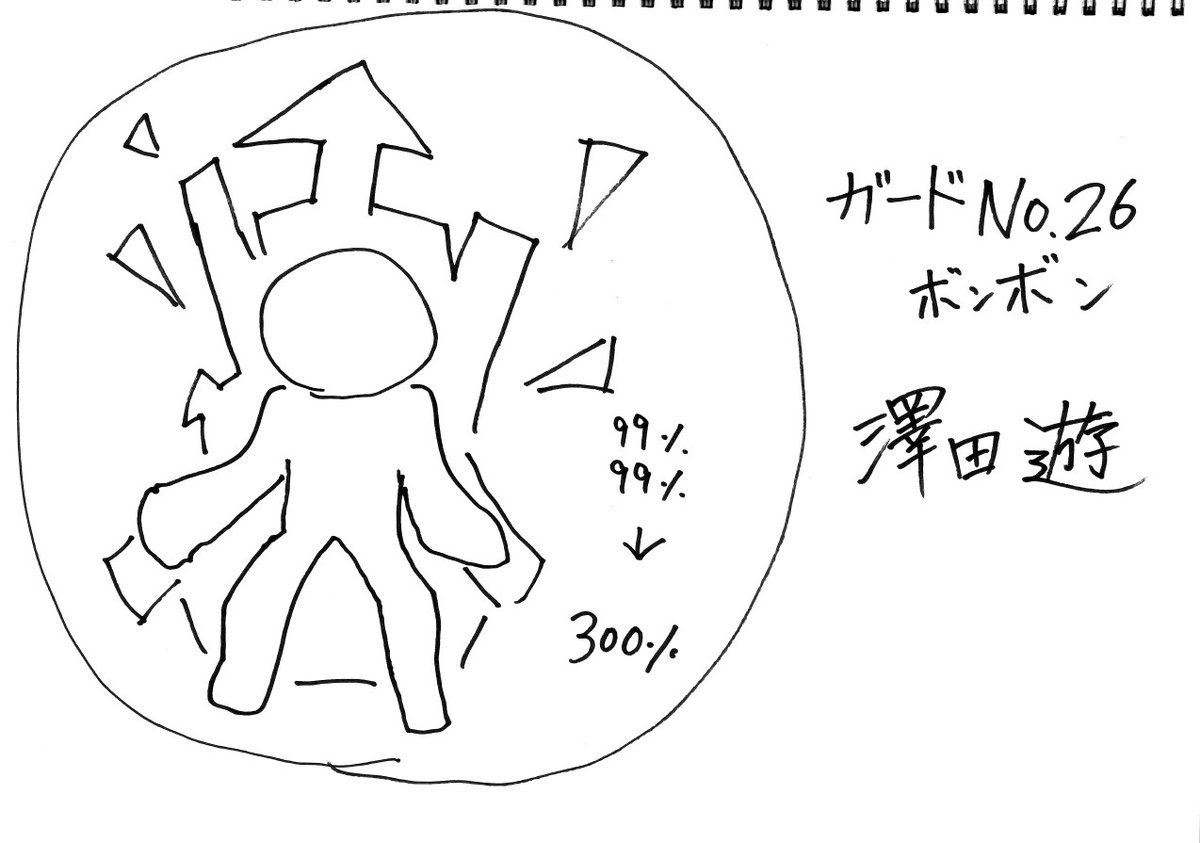 第五舞台 Ep6 盛り上げ企画✨ 出演キャストによる「絵しりとり