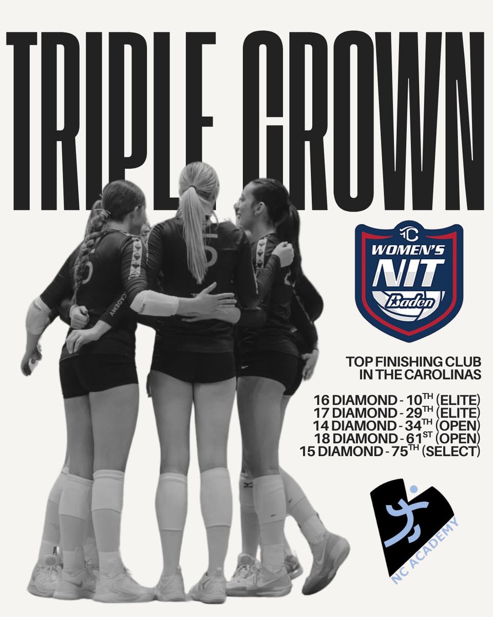 NC Academy tweet media