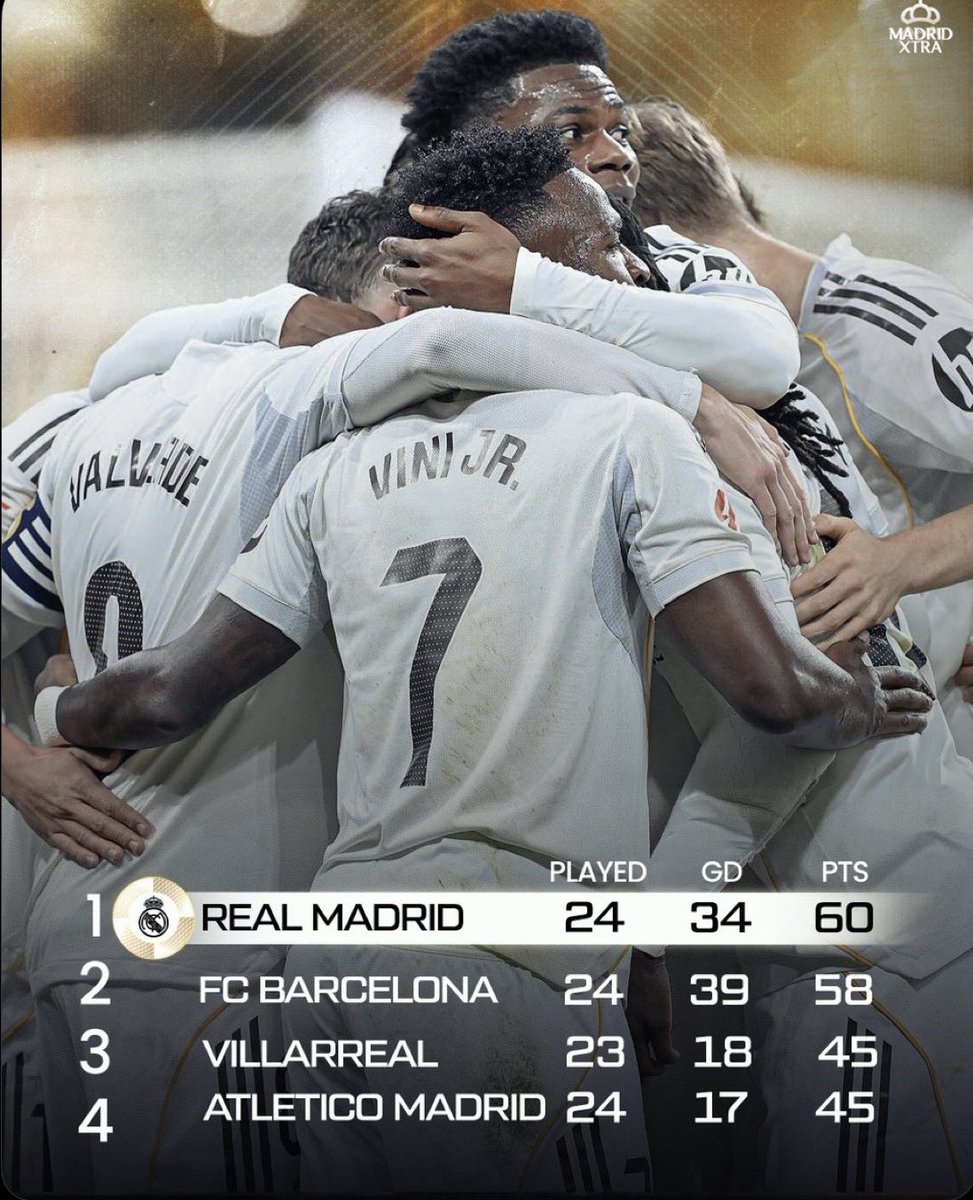 صـبـاح الـصـداره 🤍👑🥱