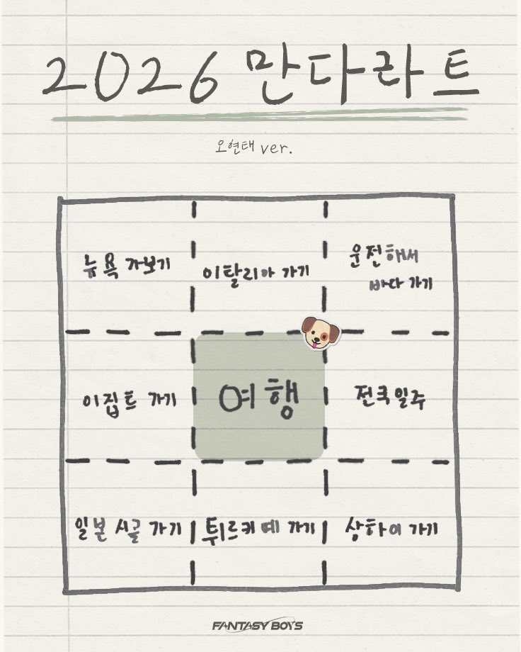 니가빠니보틀이가