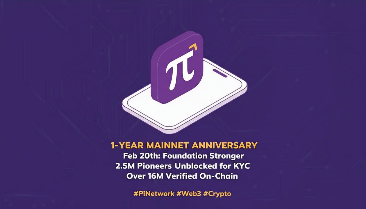 As we approach the 1-year Mainnet anniversary on Feb 20, our foundation is stronger than ever. A recent tech update unblocked 2.5M Pioneers for KYC, pushing our verified on-chain community to over 16M. We build through every market cycle. #PiNetwork #Web3 #Crypto