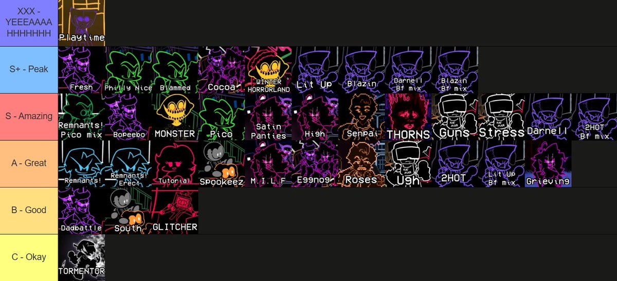 fuwutter's tweet photo. funkin remnants tier list ok https://t.co/RG8pnL7xAQ